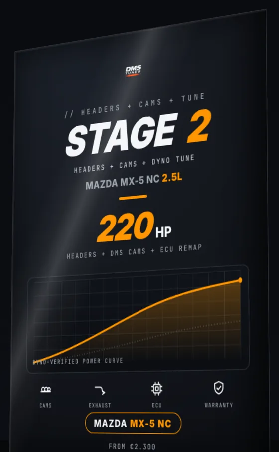 Stage 2 — 220HP Performance Package | MX-5 NC 2.5L Swap